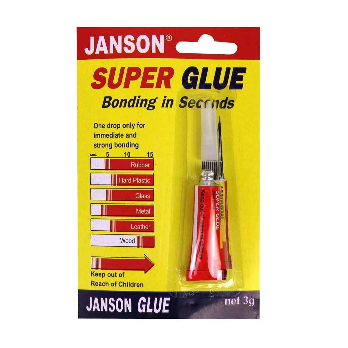 قطره ای سوپرقلو